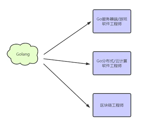 image-20231205102519902