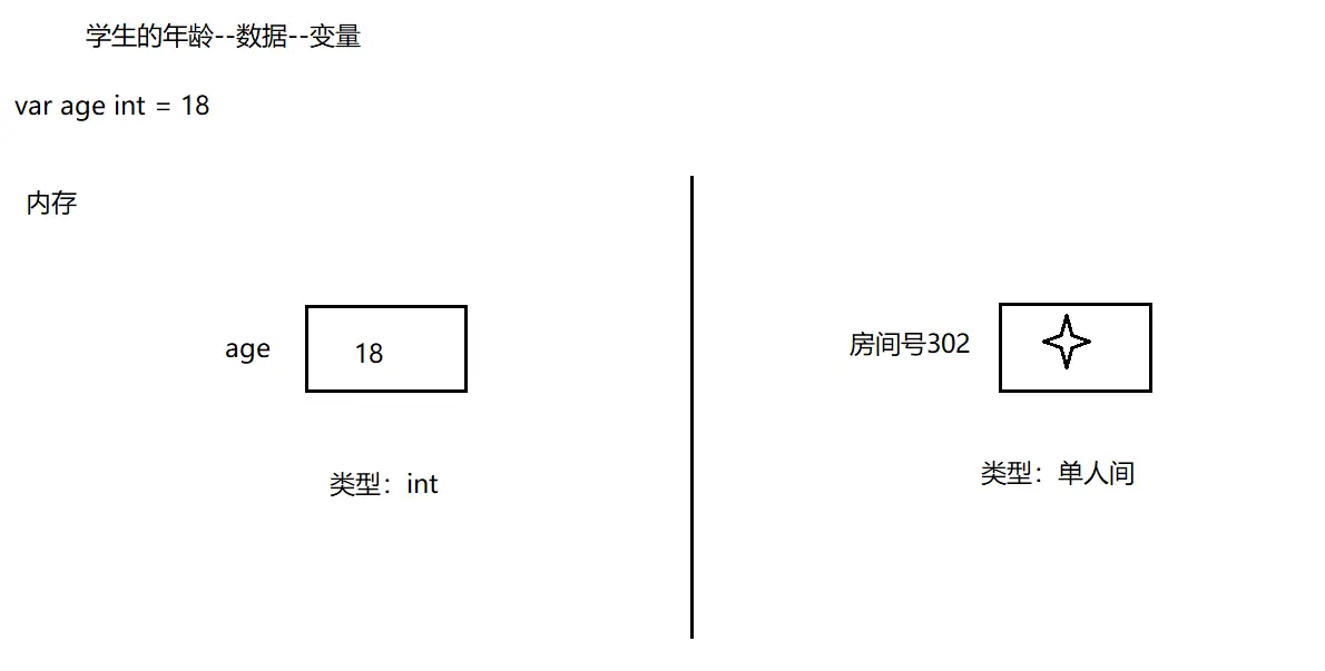 image-20231205135943192