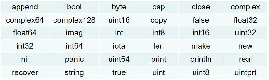 image-20231205143728828