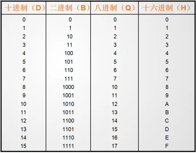 image-20231205144725898