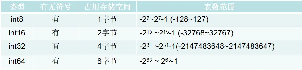 image-20231205150422899