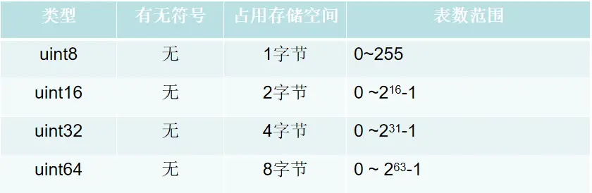 image-20231205150838959