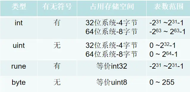 image-20231205151824998