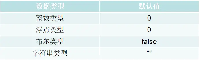 image-20231205153619866