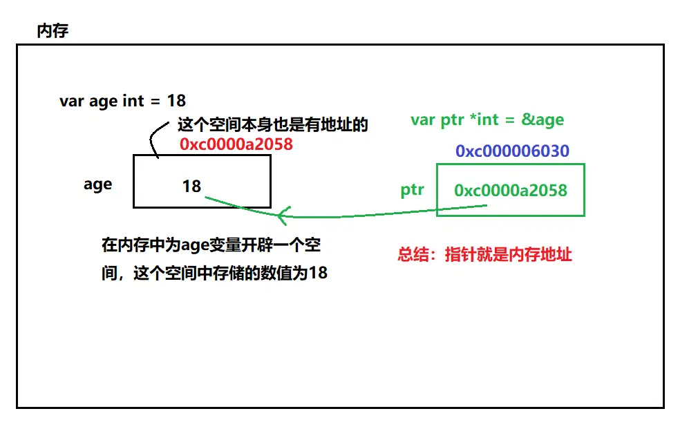 image-20231205155345453