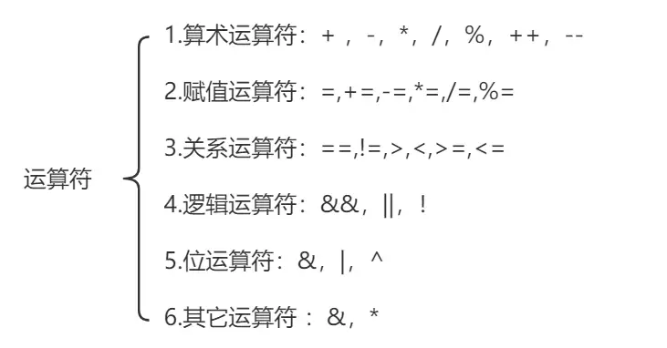 image-20231205171218524