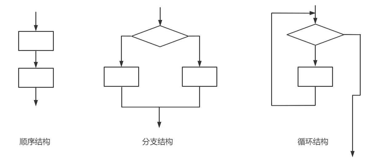 image-20231205194552027