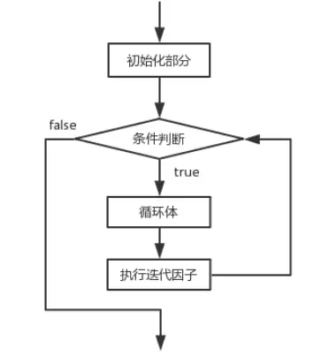 image-20231205195953172