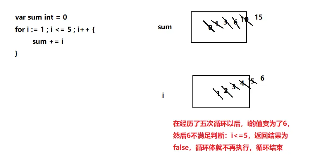 image-20231205200103118