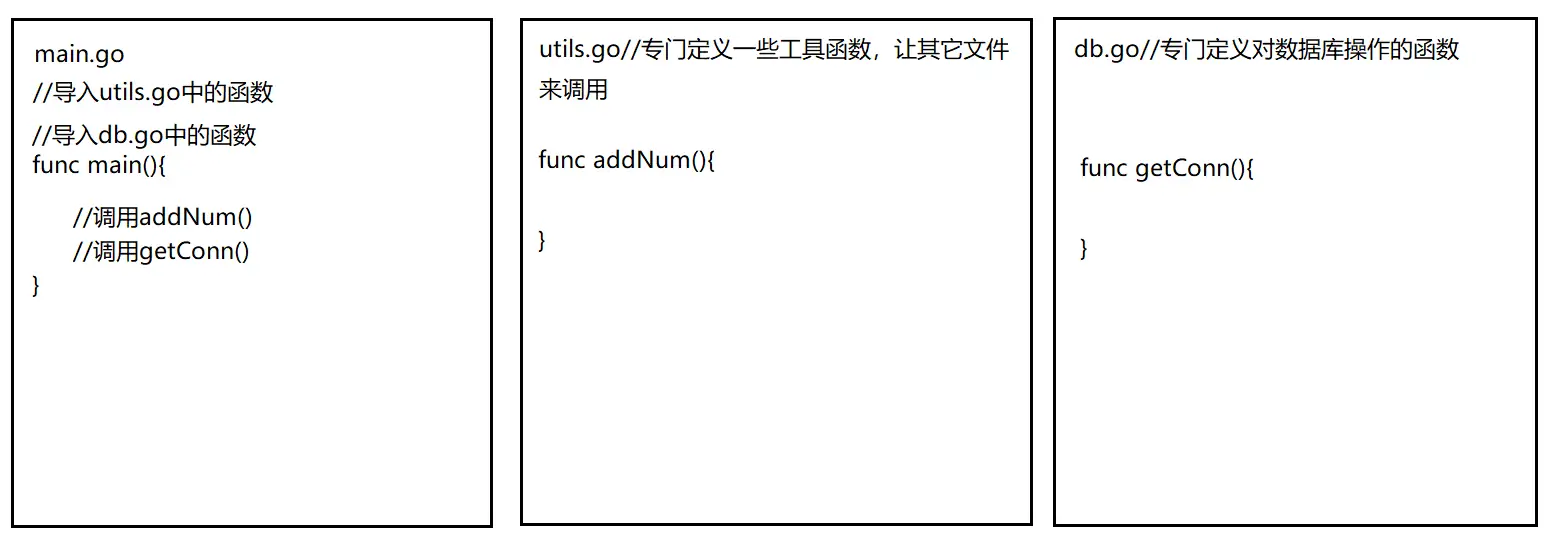 image-20231206082710156