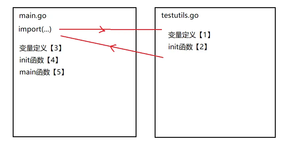 image-20231206084605271