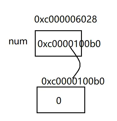 image-20231206090911789