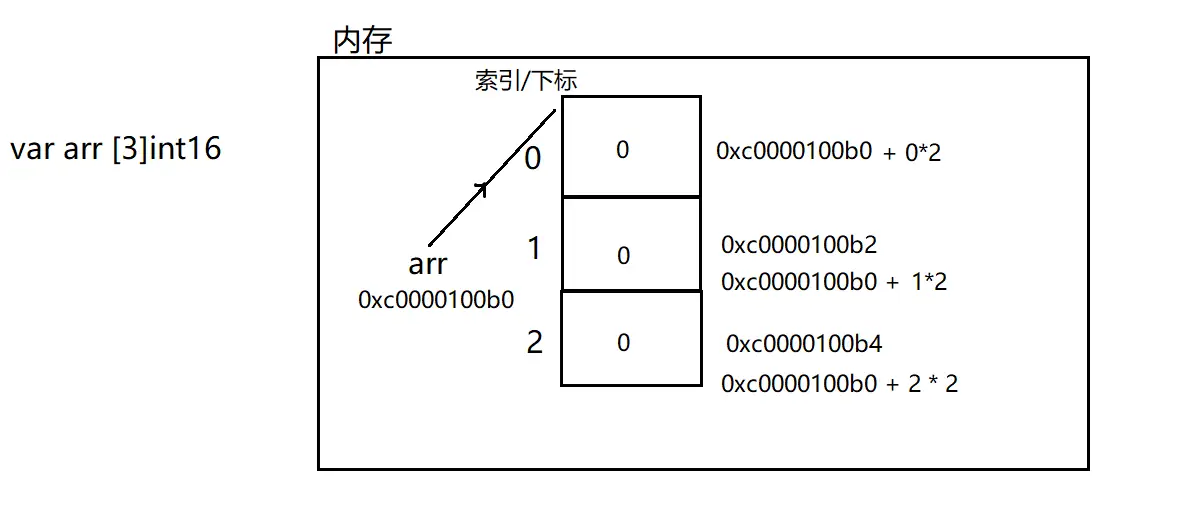 image-20231206091928140