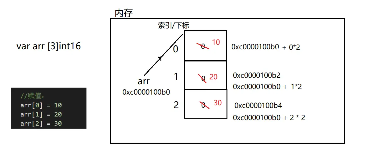 image-20231206091951351