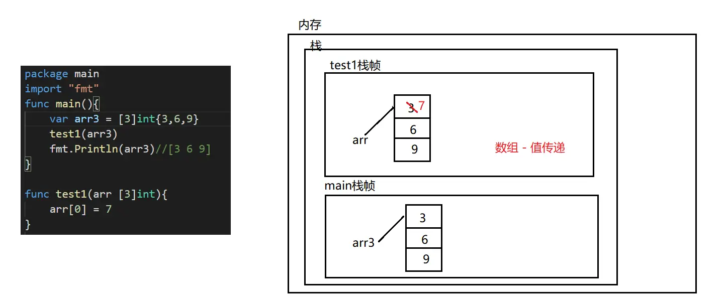 image-20231206092437249