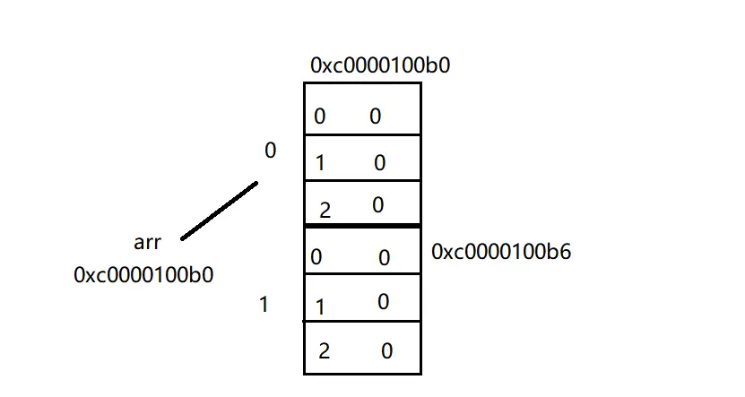 image-20231206092559410