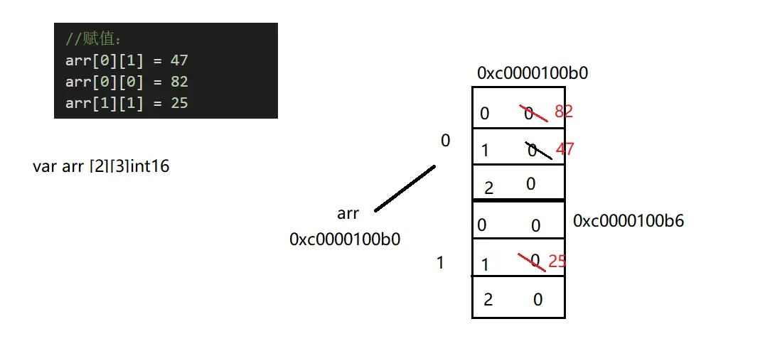 image-20231206092619318