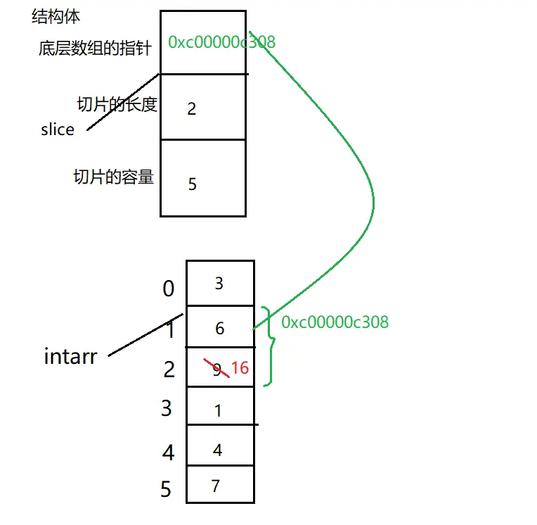 image-20231206093247755