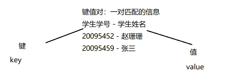 image-20231206094236261