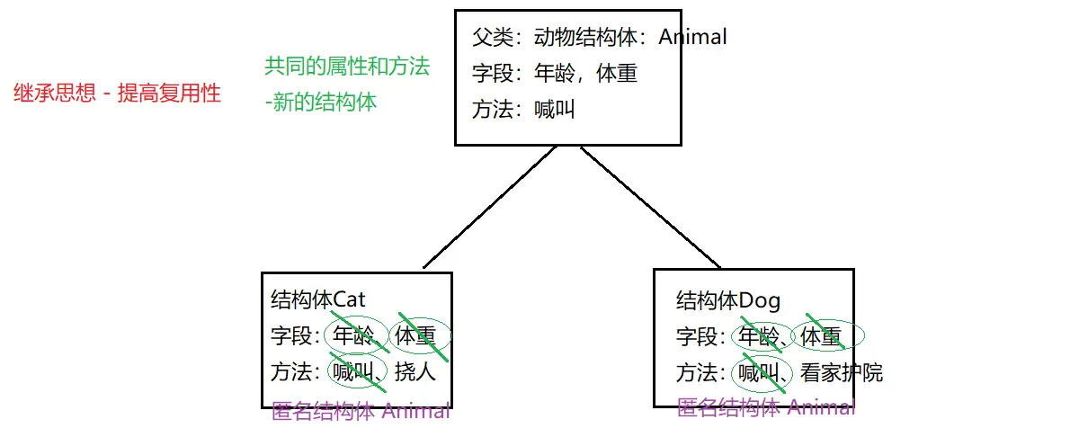 image-20231215153924938