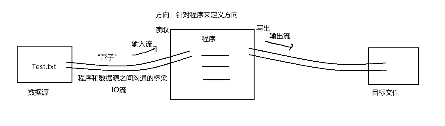 image-20231215160630818