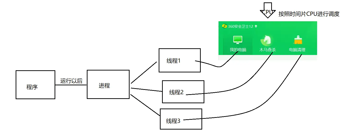 image-20231215161500058