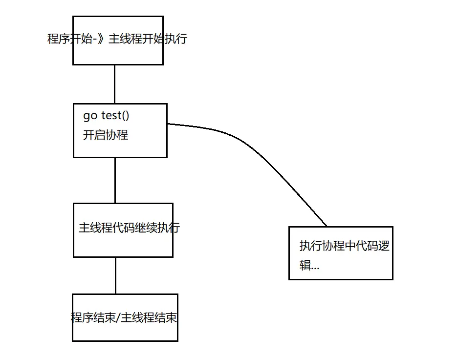 image-20231215161729840