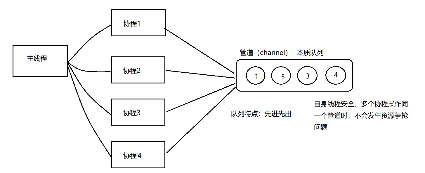 image-20231215163152971