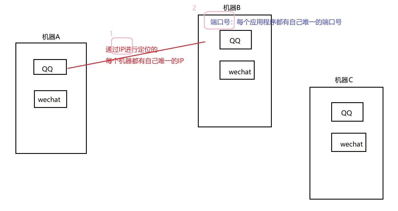 image-20231215164757051