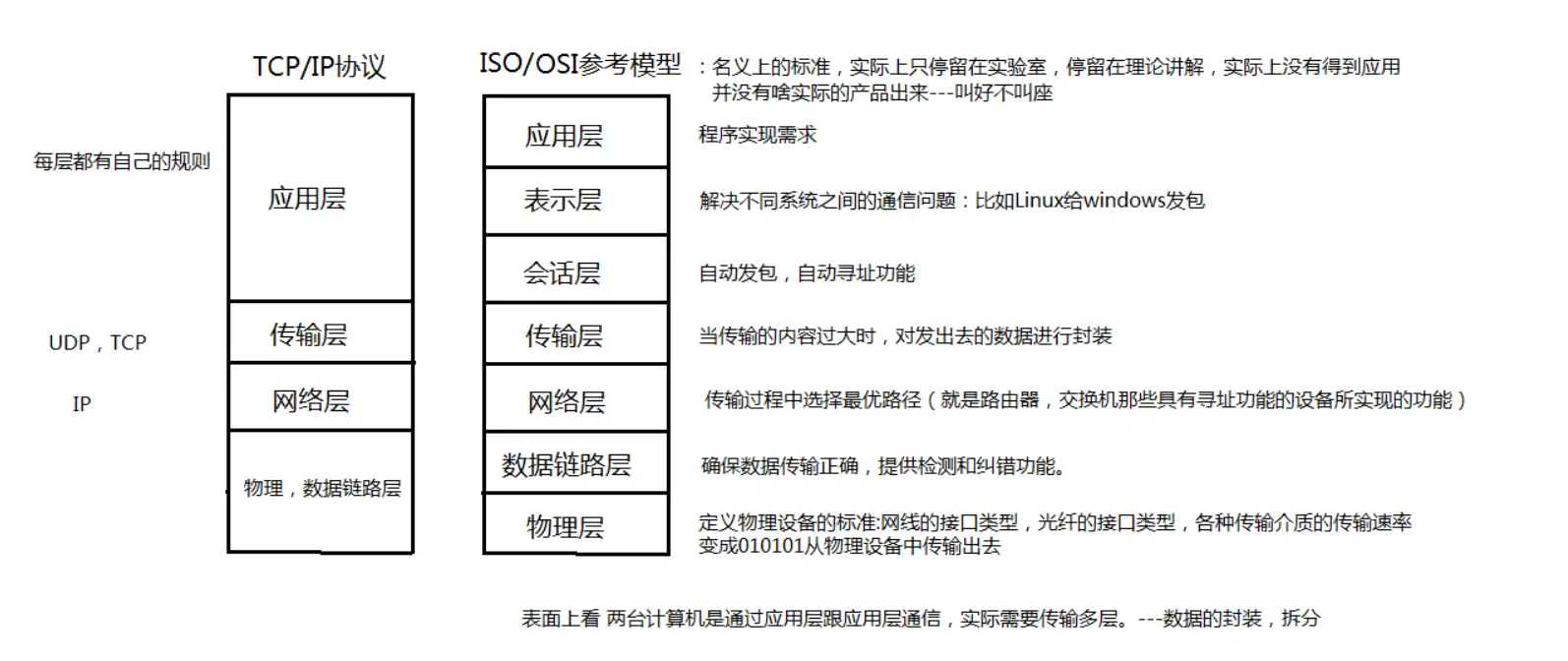 image-20231215164818910