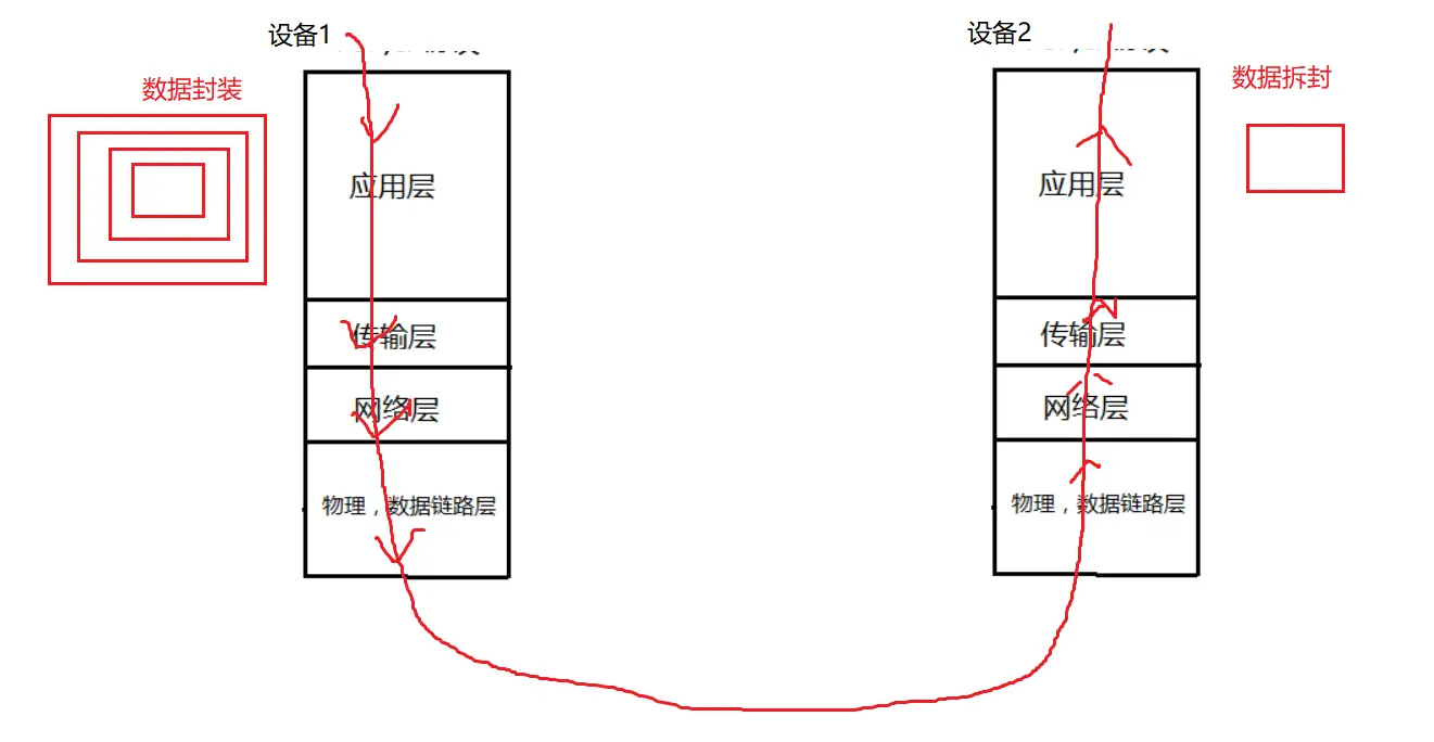 image-20231215164824681