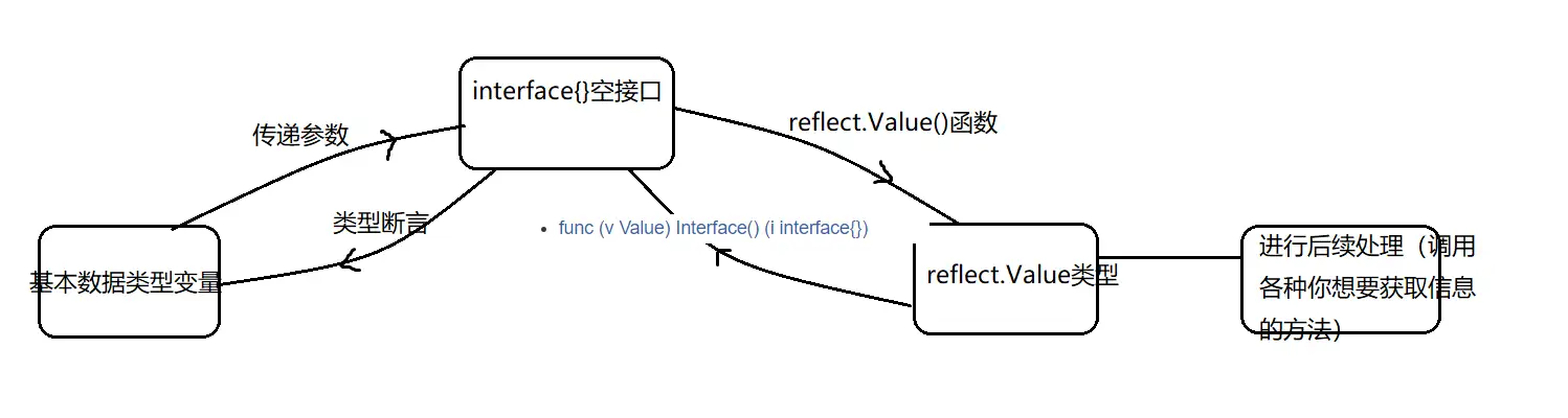 image-20231215165927797